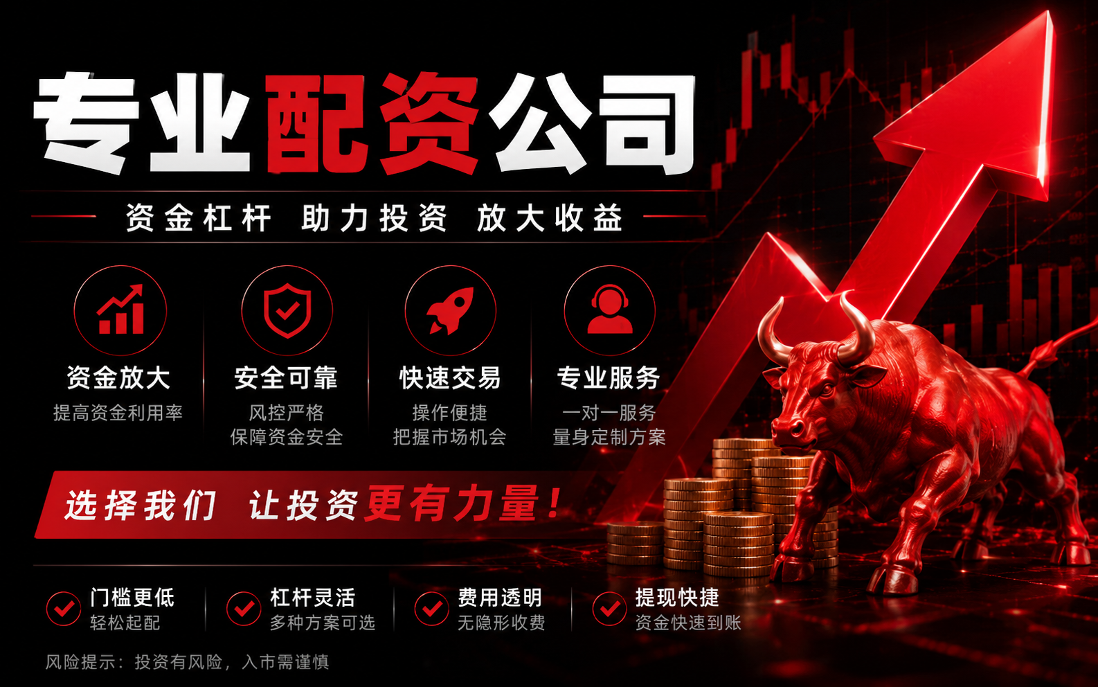配资资格与量化模型：利润增长背后的行业真相