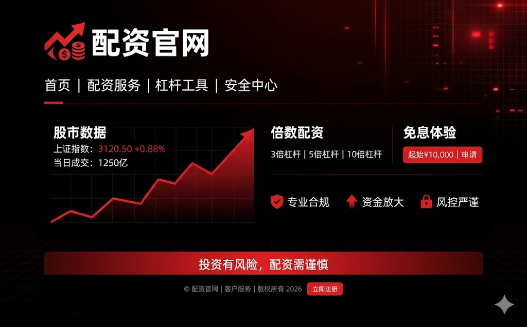配资与量化合体：资金效率、风控与回报周期全解读