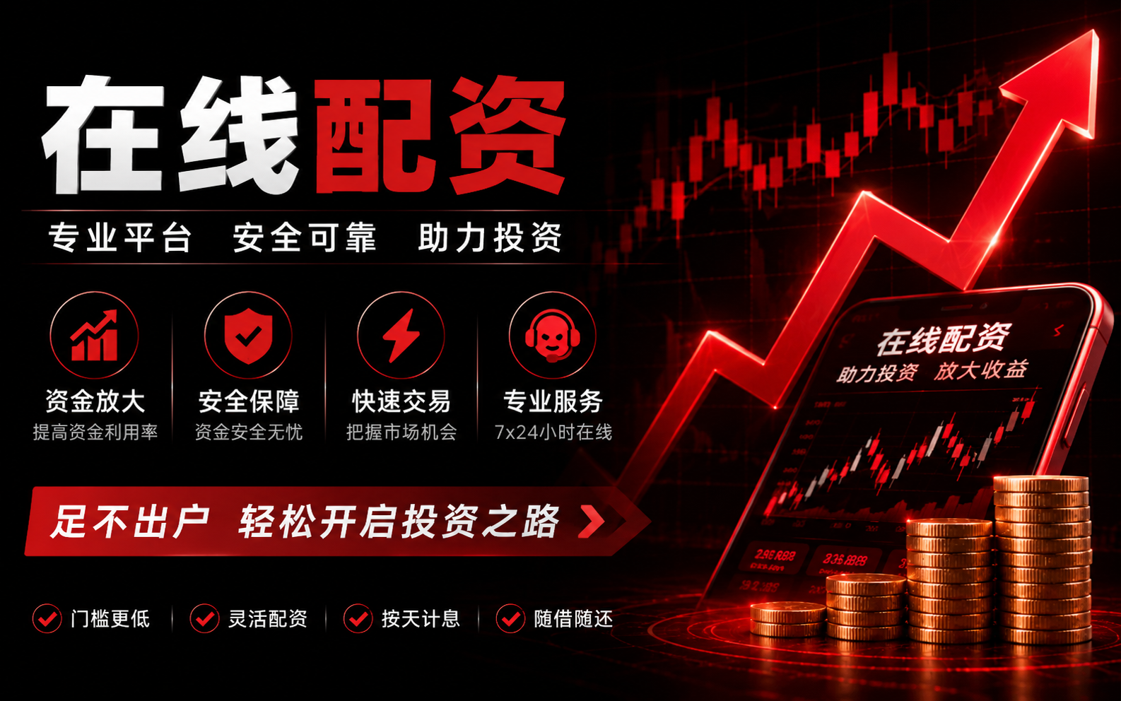 配资资格与量化模型：利润增长背后的行业真相
